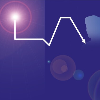 Η Ζωή του Ιησού στην Αγία Γραφή